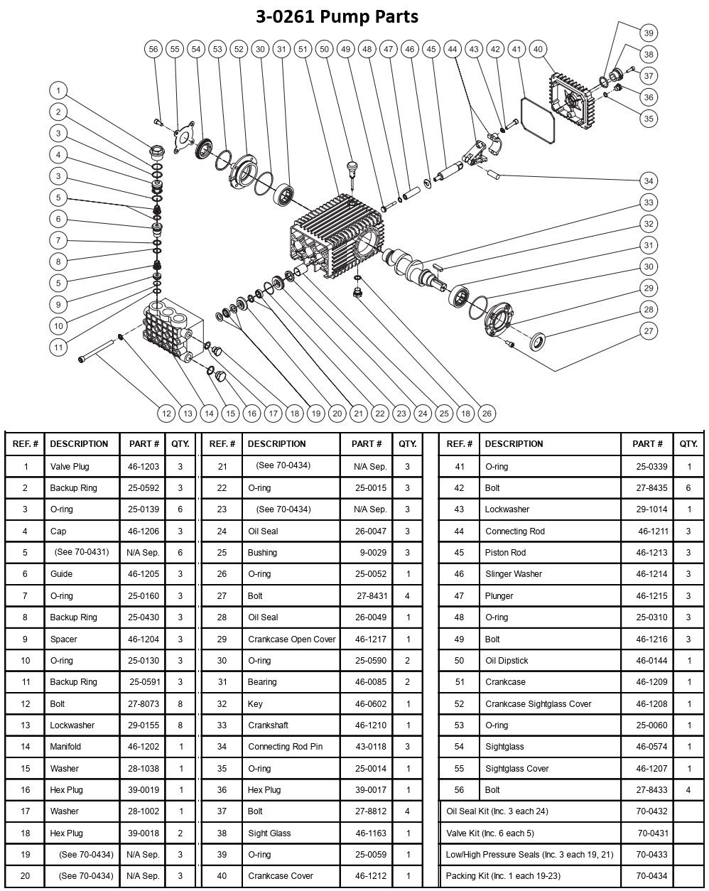 MITM 8-0261 pump parts
